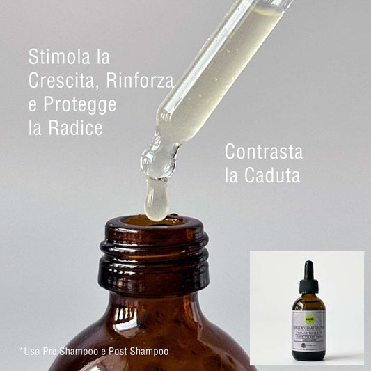SYMHAIR® FORCE 1631 – Siero Contrasta Caduta – Anarkhia Bio, immagine 2